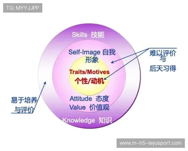NBA球队赛后经济效益评估模型构建