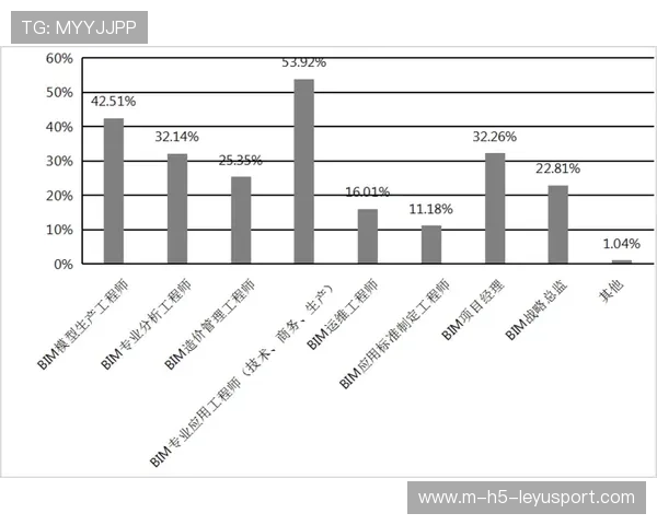 球队教练使用新型数据追踪技术分析表现,球队教练使用新型数据追踪技术分析表现 球队教练使用新型数据追踪技术分析表现,球队教练使用新型数据追踪技术分析表现