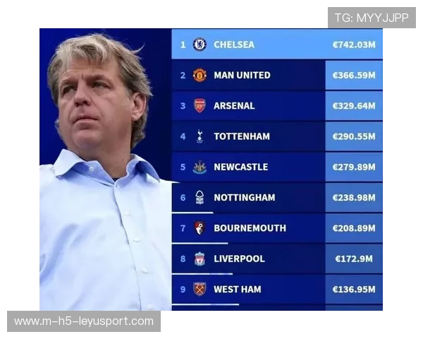 欧冠冠军球队预测