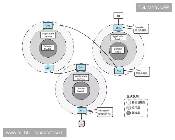 综合赛事数据驱动战术优化 综合赛事数据驱动战术优化